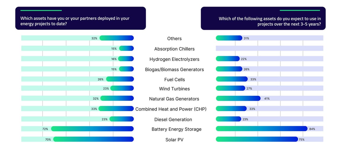 2026-report-graphic-2