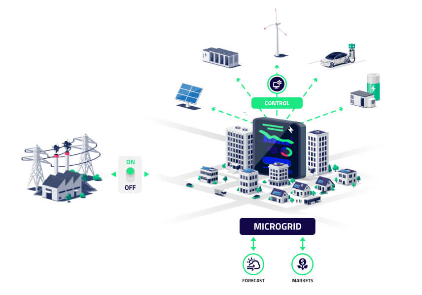 Microgrid-Management_v3