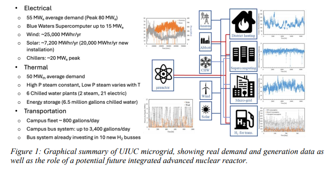 UIUC-Case-Study-Assets