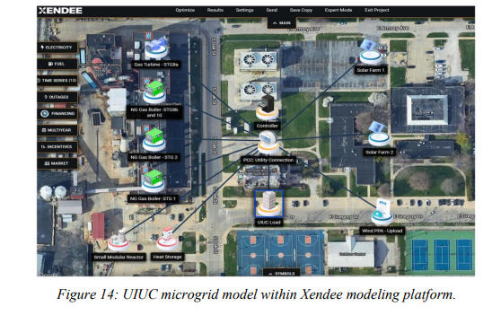 uiuc-gis-view